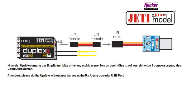 DUPLEX USBa USB-Adapter fur Jeti Duplex